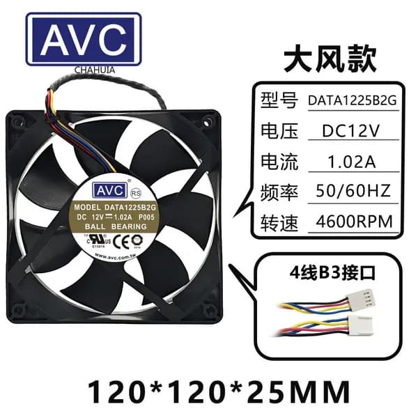 AVC 4/5/6/7/8/9/ 12см 12V 4PIN PWM CPU большой объем воздуха вентиляторы