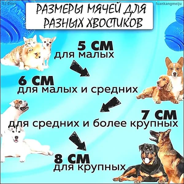 Мячик для собак мелких пород, крупных и средних 5 см синий, цельнолитой резиновый мяч для щенков, суперпрочный, интерактивная развивающая игрушка