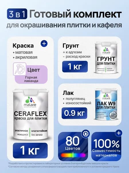 Комплект Malare LIPPO для окрашивания плитки и кафеля (1кг грунт + 1 кг краска + 0.9кг лак), акриловый, без запаха, быстросохнущий, полуглянцевый, цвет горная лаванда