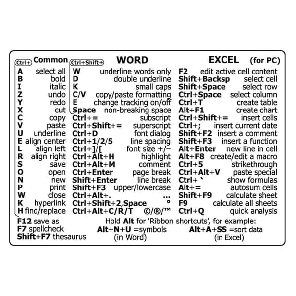 Наклейка-подсказка для клавиатуры, - word excel