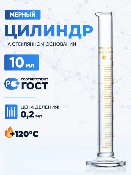 Цилиндр мерный 10 мл (без поверки), (термостойкое боросиликатное стекло Boro 3.3), Лаборио