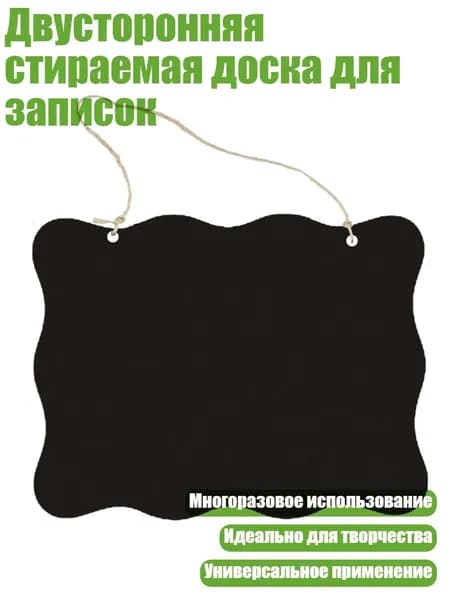 Настенная карта