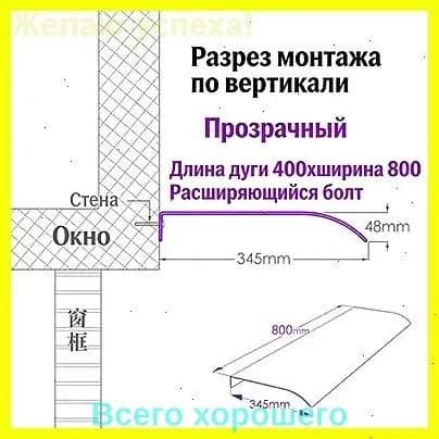 Козырек Над Крыльцом / Входной Дверью, Прозрачный Поликарбонатный Лист