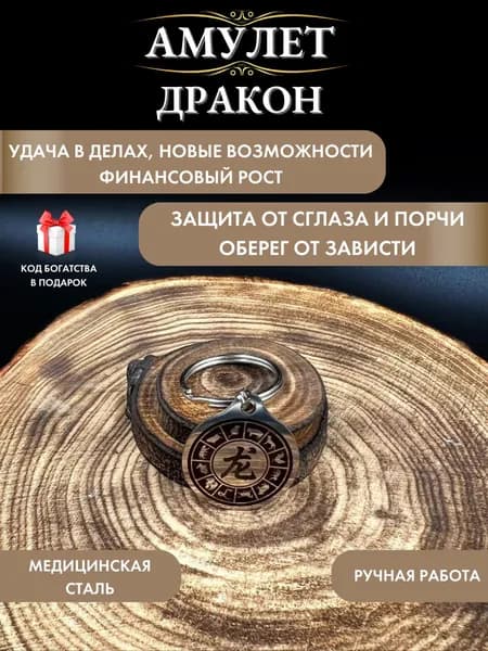Амулет на удачу Дракон, Восточный гороскоп