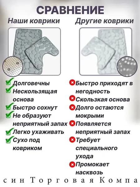 Коврик набор для ванной и туалета 50x80 см