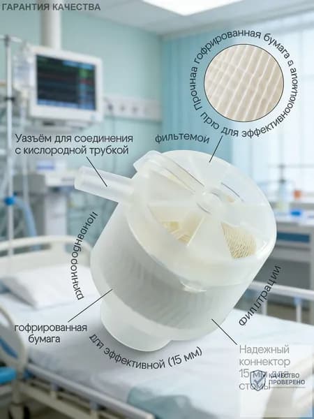 Набор средств для гигиены