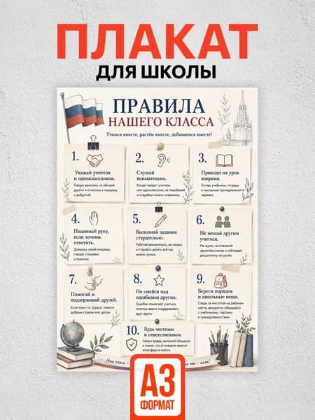 Правила класса плакат