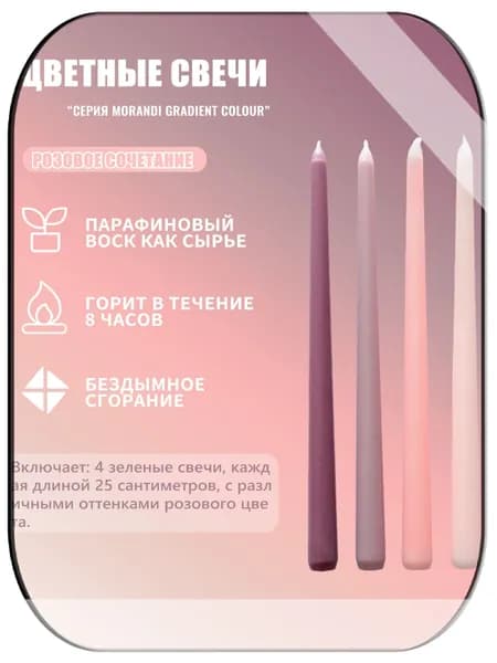 Свеча 25 см х 2.5 см 4 шт