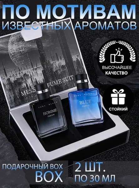 Набор парфюмерный