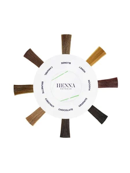 Диаграмма цвета Henna Refresh