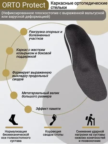Стельки ортопедические каркасные PROTECT