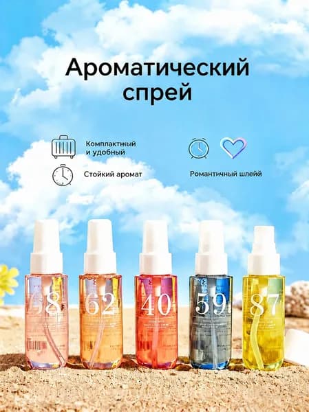 Духи Парфюмерный спрей 50 мл