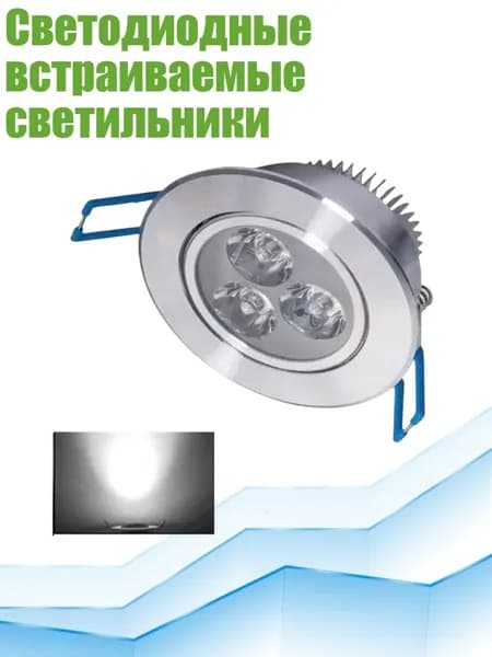 Трековый светильник