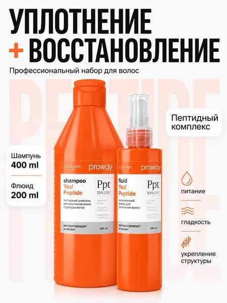 CONCEPT Профессиональный Набор для уплотнения и восстановления, против ломкости волос (Флюид несмываемый, 200 мл и Шампунь пептидный, 400 мл)