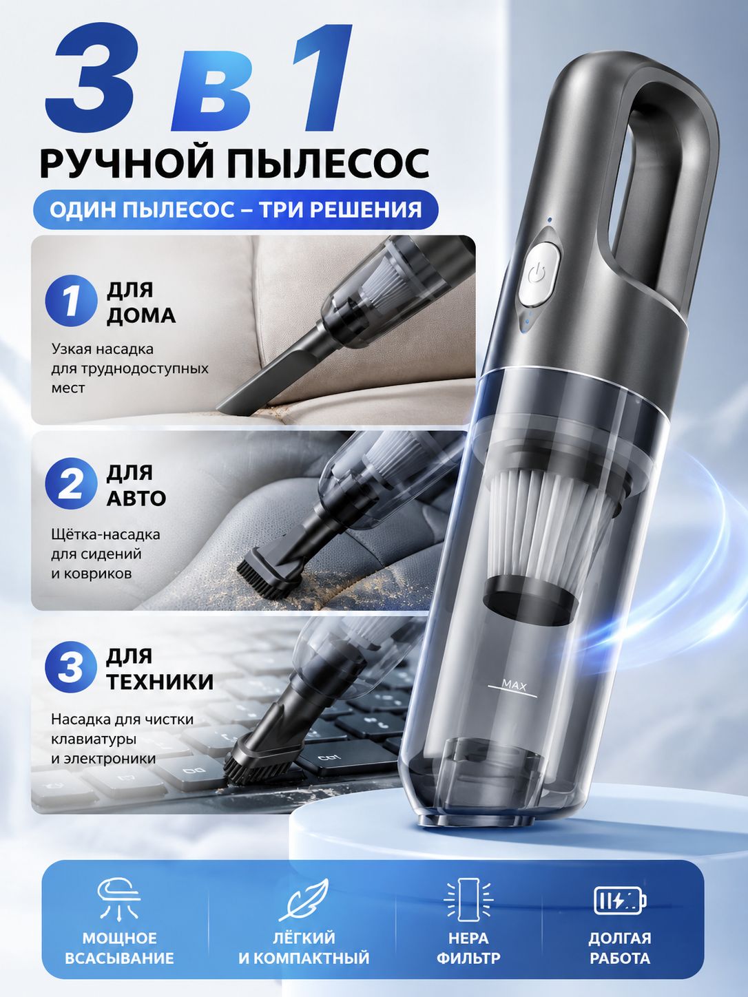 Пылесос для автомобиля беспроводной мощный/ Ручной портативный мини пылесос для салона машины и дома