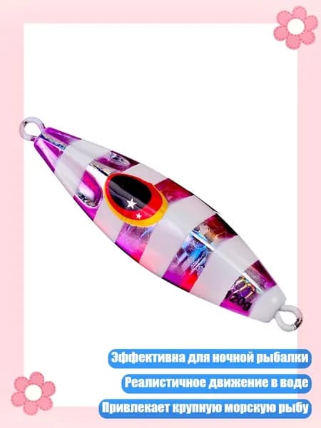 Аксессуары, запчасти для SUP-доски