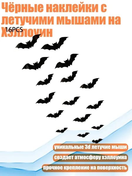 Настенная карта