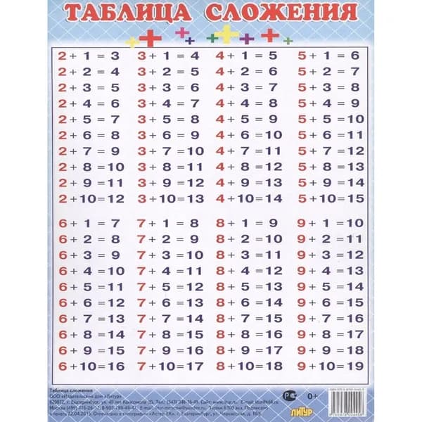 Обучающий плакат Литур Таблица сложения. Малый формат. 145х220 мм