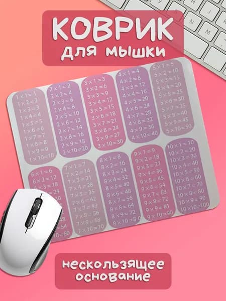 TSN Prints Коврик для мышки, S, золотой