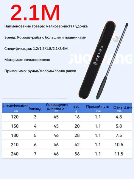 Спиннинг, рабочая длина:  210 см