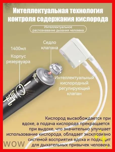 Умный кислородный баллон, портативный медицинский ингалятор, для дома и гор, Bluetooth+APP, контроль остатка, COPD гипоксии