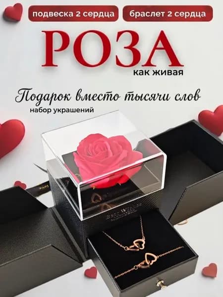 Подарок подруге маме на день рождения