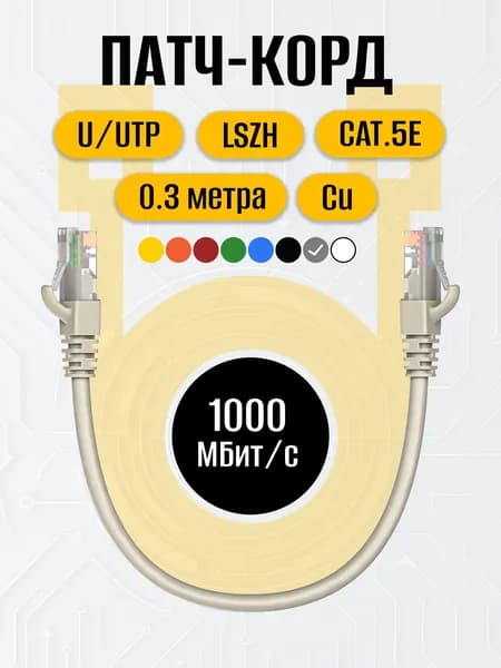 Патч-корд 0.3 метра RJ-45 кат.5е U/UTP CU 26AWG LSZH серый, MAXICORD, интернет кабель, сетевой Enternet Lan для соединения интернета 0.3м
