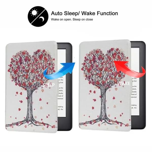 Чехол для электронной книги Amazon Kindle Paperwhite 4 (2018, 10-го поколения, модель PQ94WIF) из матовой PU+PC-композитной ткани с рисунком