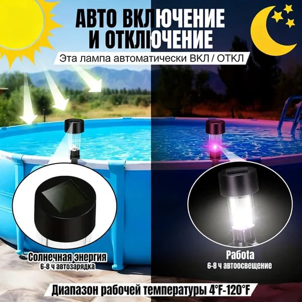 Солнечные LED светильники для 1ассейна, 1 шт - энергосбережение, легкая установка, качественное освещение