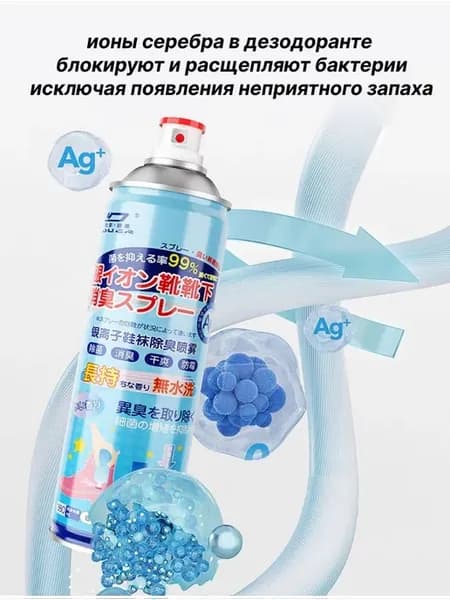 Спрей для обуви от запаха