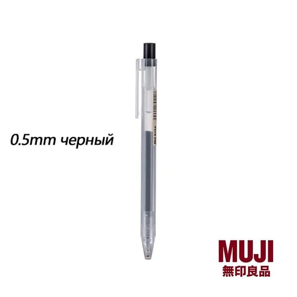 Набор ручек Гелевая