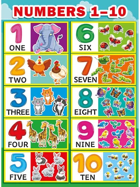 Плакат развивающий обучающий детский на английском языке "Numbers 1-10. Числа", А2, картон, 44х60 см