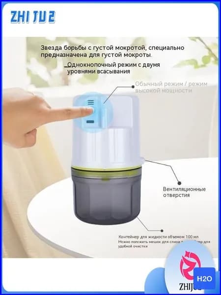 Электрический премиумаспиратор для мокроты, устройством для отсоса оснащённый