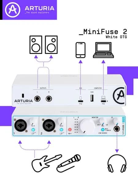 Звуковая карта Arturia MiniFuse 2 с поддержкой OTG Для прямой записи + с телефона и передачи трансляции звука в реальном времени