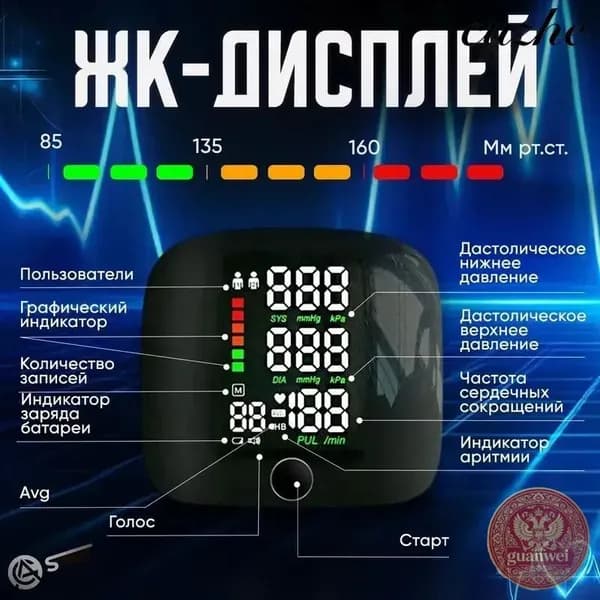 Тонометр.