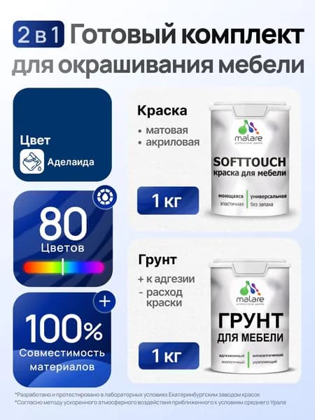 Комплект Malare SoftTouch для окрашивания мебели (1кг грунт + 1 кг краска), акриловый, без запаха, быстросохнущий, матовый, цвет аделаида