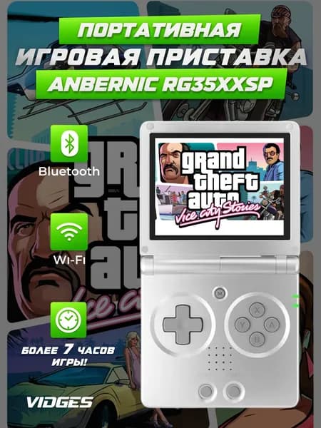 Портативная игровая приставка ANBERNIC RG35XXSP для игр PSP, PS1, DreamCast, N64, NDS, NES 32 GB