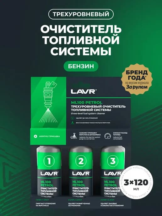 Очиститель топлива присадка для автомобиля
