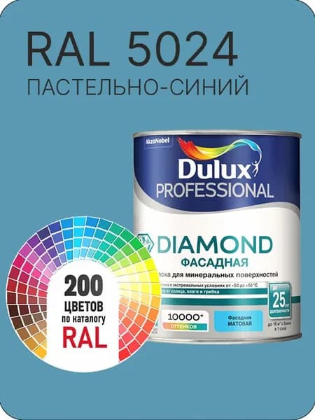 Краска для минеральных и деревянных фасадов Dulux Diamond цвет пастельный синий Ral 5024 0.8 л.
