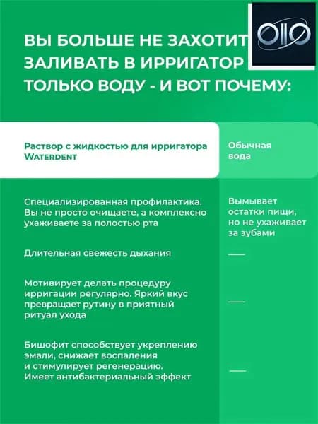 Премиум жидкость для ирригатора, 500 мл, без фтора, комплексный уход