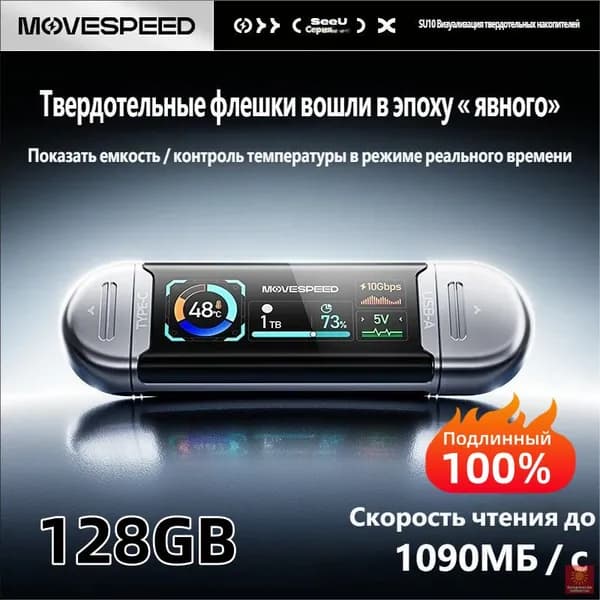 флеш-накопитель с экраном и двойным интерфейсом тип-с, скоростная переносная память большого объема, стильный и компактный(128 ГБ)