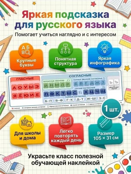 Наклейка интерьерная "Подсказка для русского языка" детская