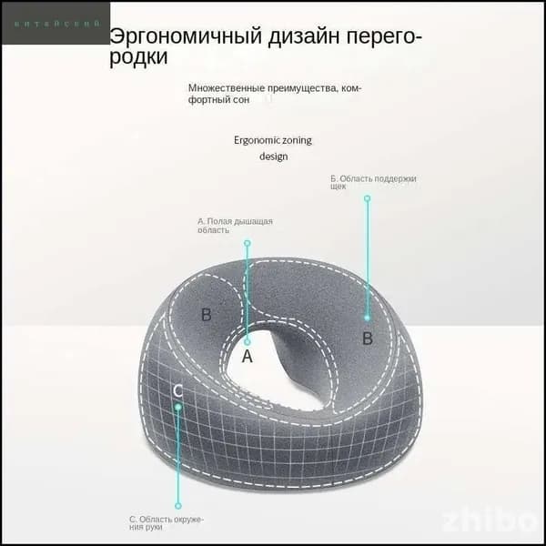 Удобная, дышащая, эргономичная массажная подушка без запаха