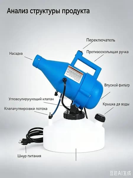 Генератор холодного тумана портативный, ультразвуковой увлажнитель воздуха, охлаждающий вентилятор с распылением, 220В