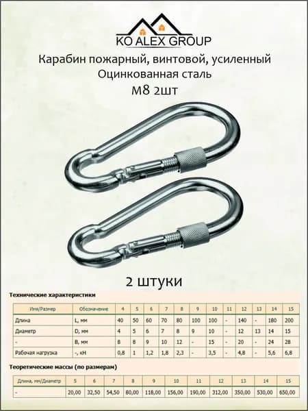 Карабин с фиксатором М8 винтовой муфтой усиленный, оцинкованная сталь, 2 шт KO-A