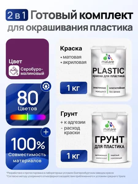 Комплект Malare для окрашивания пластика (1кг грунт + 1 кг краска), акриловый, без запаха, быстросохнущий, матовый, цвет серобуромалиновый