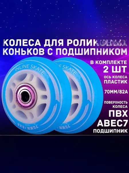 Колеса для роликовых коньков