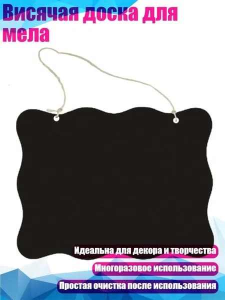 Настенная карта