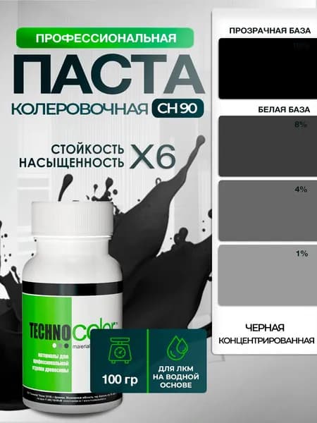 Паста пигментная колеровочная для ЛКМ профессиональная