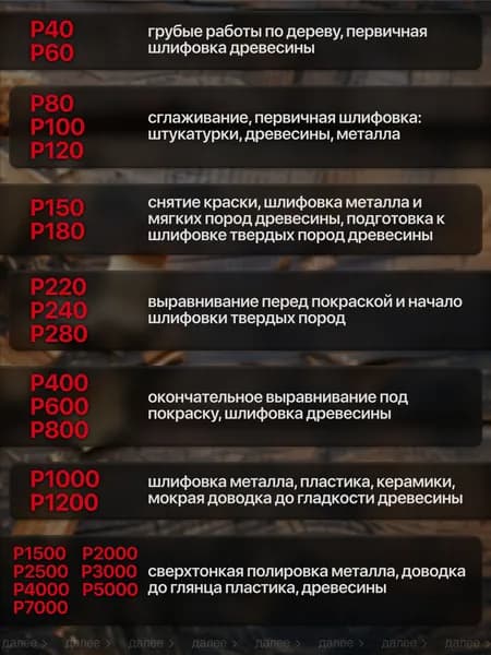 Лист шлифовальный, шкурка x 0.1; P1000, P1500, P2000